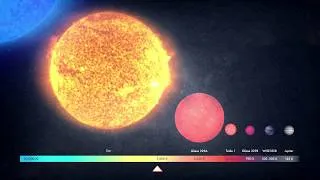 Miniature : Diversité des étoiles