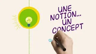 Miniature : Qu'est-ce qu'un marché ?
