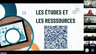 Miniature : L’intersectionnalité, le pouvoir, le privilège et la marginalisation