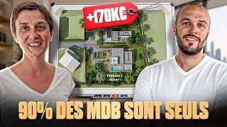 Miniature : Ils s’associent et font une opération à 100 000€ de marge