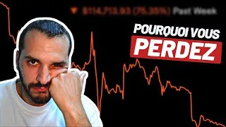 Miniature : Le problème des traders débutants