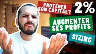 Miniature : La vérité sur la règle des 2%