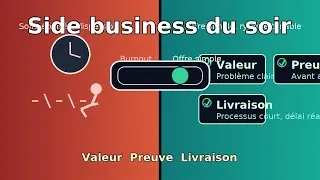 Miniature : Lancez votre side business éthique en 3 étapes