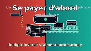 Miniature : Adopte le budget inversé : finance tes objectifs sans effort.