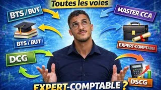Miniature : Comment devenir Expert-Comptable — Toutes les voies expliquées (DCG, DSCG, Master CCA, BTS…)