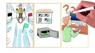 Miniature : LA FINANCE POUR LES NUL : #2 Choisir ses placements