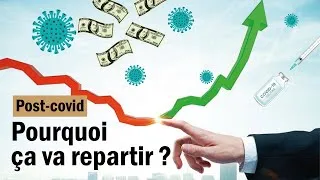 Miniature : L'économie post-covid : Explications de la reprise économique