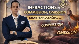 Miniature : Infractions de commission / omission | Droit pénal général S2