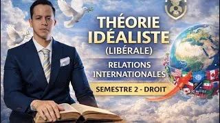 Miniature : Relations internationales : La théorie idéaliste (libérale) expliquée simplement | S2 Droit