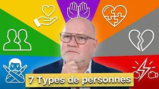 Miniature : Comment réussir à parler à n’importe qui : les 7 archétypes relationnels en Gestalt