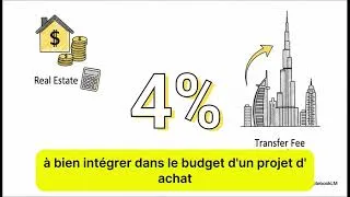 Miniature : S'expatrier à Dubaï en 2026 : Réalité Fiscale et Pièges à Éviter