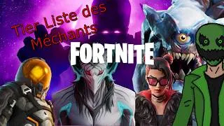 Miniature : Ma Tier liste des Mechants de Fortnite
