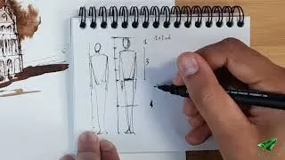 Miniature : Astuce facile pour obtenir les bonnes proportions pour vos personnages de croquis