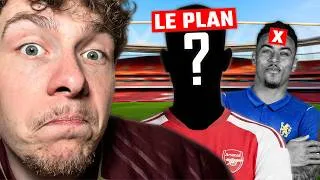 Miniature : 🤔 On fait QUOI ? (MERCATO ARSENAL)