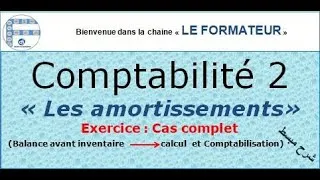 Miniature : Cas pratique sur les amortissements