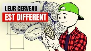 Miniature : Le Cerveau du Mécanicien : L'Art Mental de Résoudre le Chaos