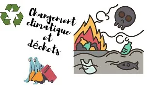 Miniature : Déchets et changement climatique