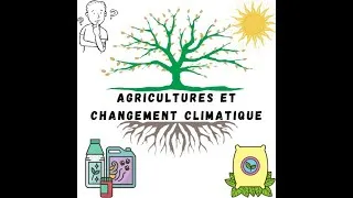 Miniature : Le changement climatique et l'agriculture