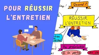Miniature : RÉUSSIR VOTRE ENTRETIEN (oral du bac, du CRPE, CAPES, soutenance ) : tout ce qu'il faut savoir !