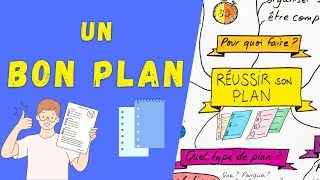 Miniature : UN BON PLAN au lycée, en CPGE, à l'université : pour éviter le HORS-SUJET !