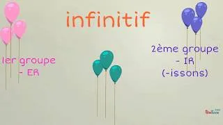Miniature : L'infinitif et les 3 groupes