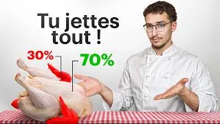 Miniature : Tu n'aimes Pas Vraiment la Viande
