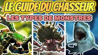 Miniature : Le Guide du Chasseur #21 Les Types de Monstres #1