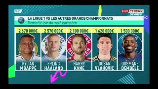 Miniature : Scandale Salarial : Mbappé Moins Payé que Dembélé ?!