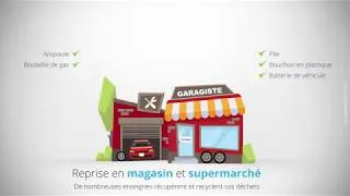 Miniature : Les points de collecte en France