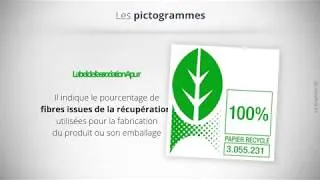 Miniature : Les pictogrammes sur nos emballages