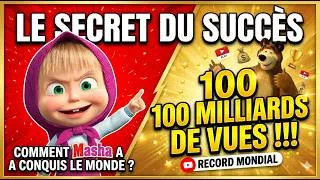 Miniature : Pourquoi Masha et Michka ont ENVAHI le monde ? (Le secret de leur succès)