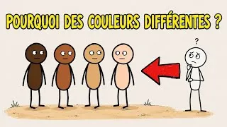 Miniature : Pourquoi les Humains ont des Couleurs de Peau Différentes ?
