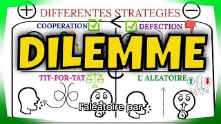 Miniature : VOICI COMMENT LES GRANDES DECISIONS INFLUENCENT  NOS VIES...
