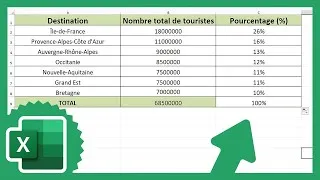 Miniature : Excel - Calculer un Pourcentage