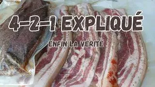 Miniature : Salaison sous vide méthode 4-2-1 : ce que personne n'explique vraiment