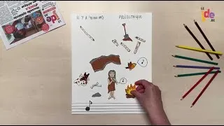 Miniature : D'où vient la musique ? - Dessine-moi une actu (135)
