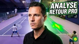 Miniature : Analyse retour de service Yann 15/3 coup droit