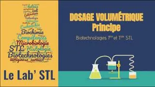 Miniature : DOSAGE VOLUMÉTRIQUE - Principe