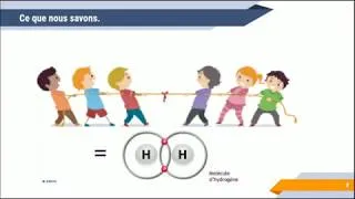 Miniature : Polarité d'une liaison covalente