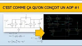 Miniature : Conception d'un AOP pas à pas