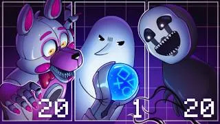 Miniature : J'ai 100% Le Jeu FNAF Le Plus Dur au Monde !