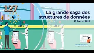 Miniature : Les structures de données