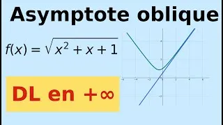 Miniature : Développements Limités en +∞ — Méthode Complète + Exercice | BTS IUT Maths Sup
