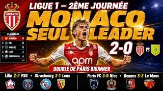Miniature : Ligue 1 – J2 : Monaco Seul Leader grâce au Doublé de Paris Brunner (2-0 OM) – Analyse Complète