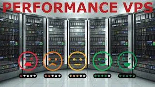 Miniature : JE TESTE LES PERFORMANCES DE MON VPS ! (Expérience Minecraft)