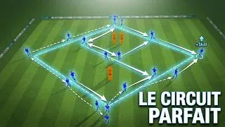 Miniature : Entraînement football : exemple du circuit de passe qui crée les meilleurs joueurs