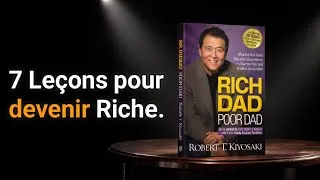 Miniature : Père Riche Père Pauvre - ROBERT KIYOSAKI 