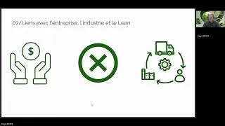 Miniature : Chapitre 7 : Liens avec l’entreprise, le Lean Manufacturing et l’Industrie