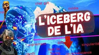 Miniature : L'Iceberg de L'INTELLIGENCE ARTIFICIELLE Expliqué !