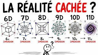 Miniature : Après la 4e Dimension : les 6D à 11D expliquées simplement